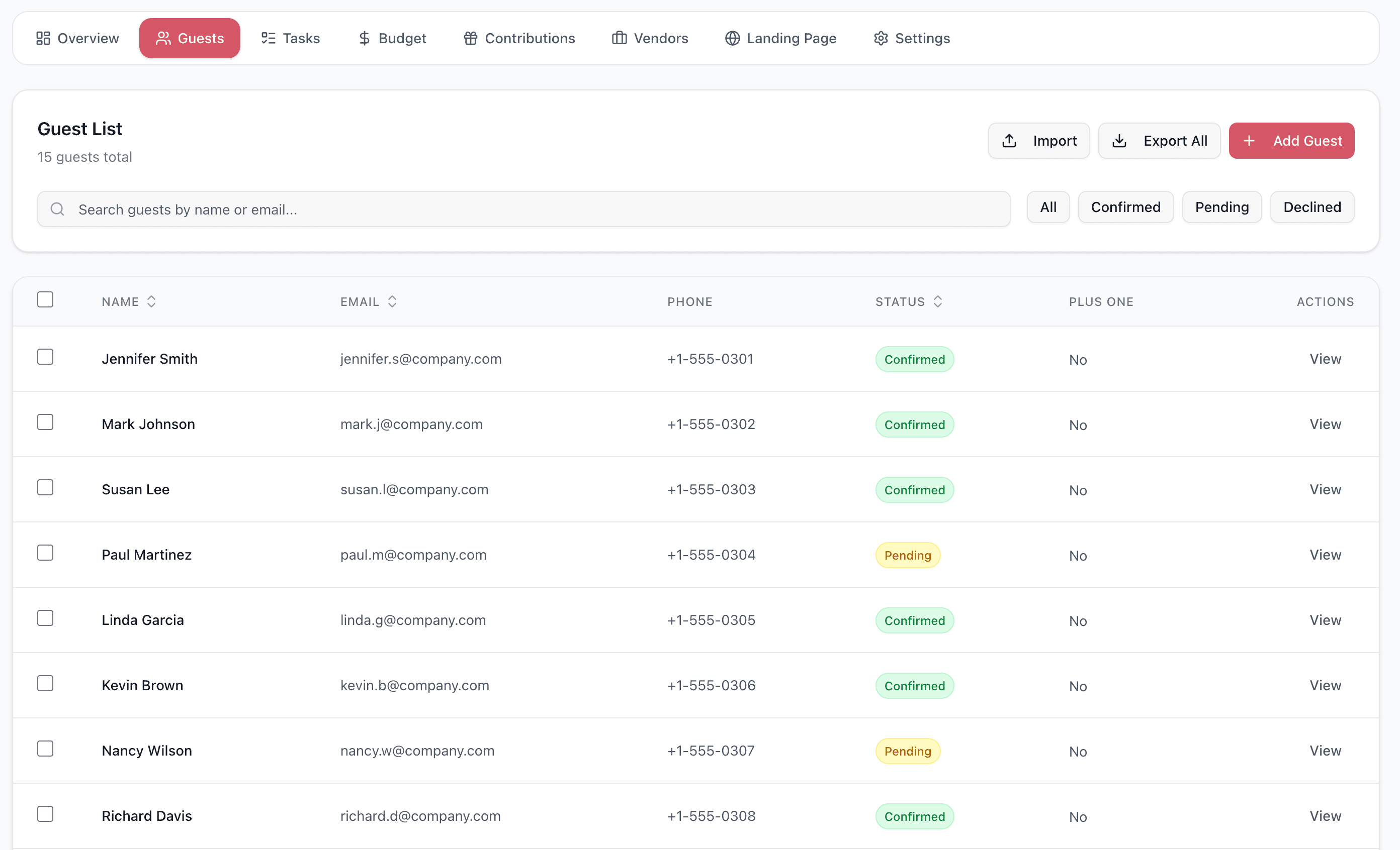 Smart Guest Management